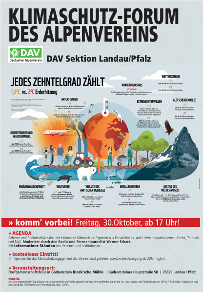 Klimaschutz-Forum des Alpenvereins Landau